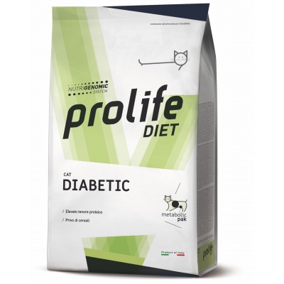 Alimento completo dietetico per il gatto formulato per la dissoluzione di calcoli a base di struvite, la riduzione delle recidive e malattia dell&rsquo;apparato urinario inferiore dei felini.
